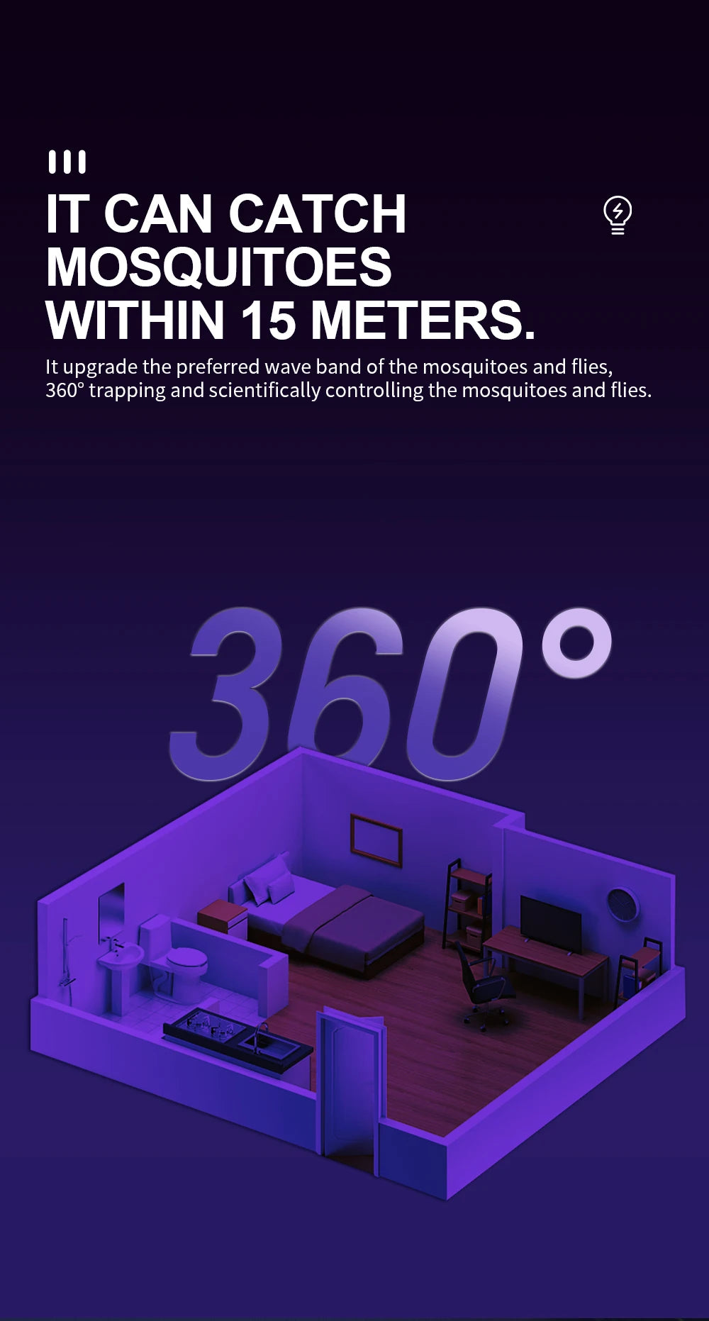 Lâmpada Mata Insetos com Luz UV