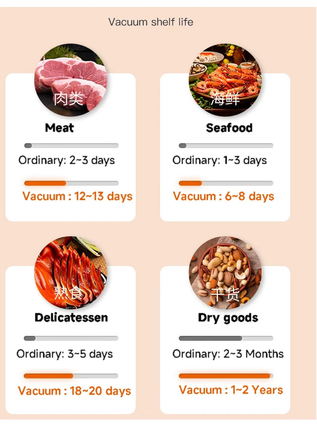 Seladora de Alimentos a Vácuo Digital