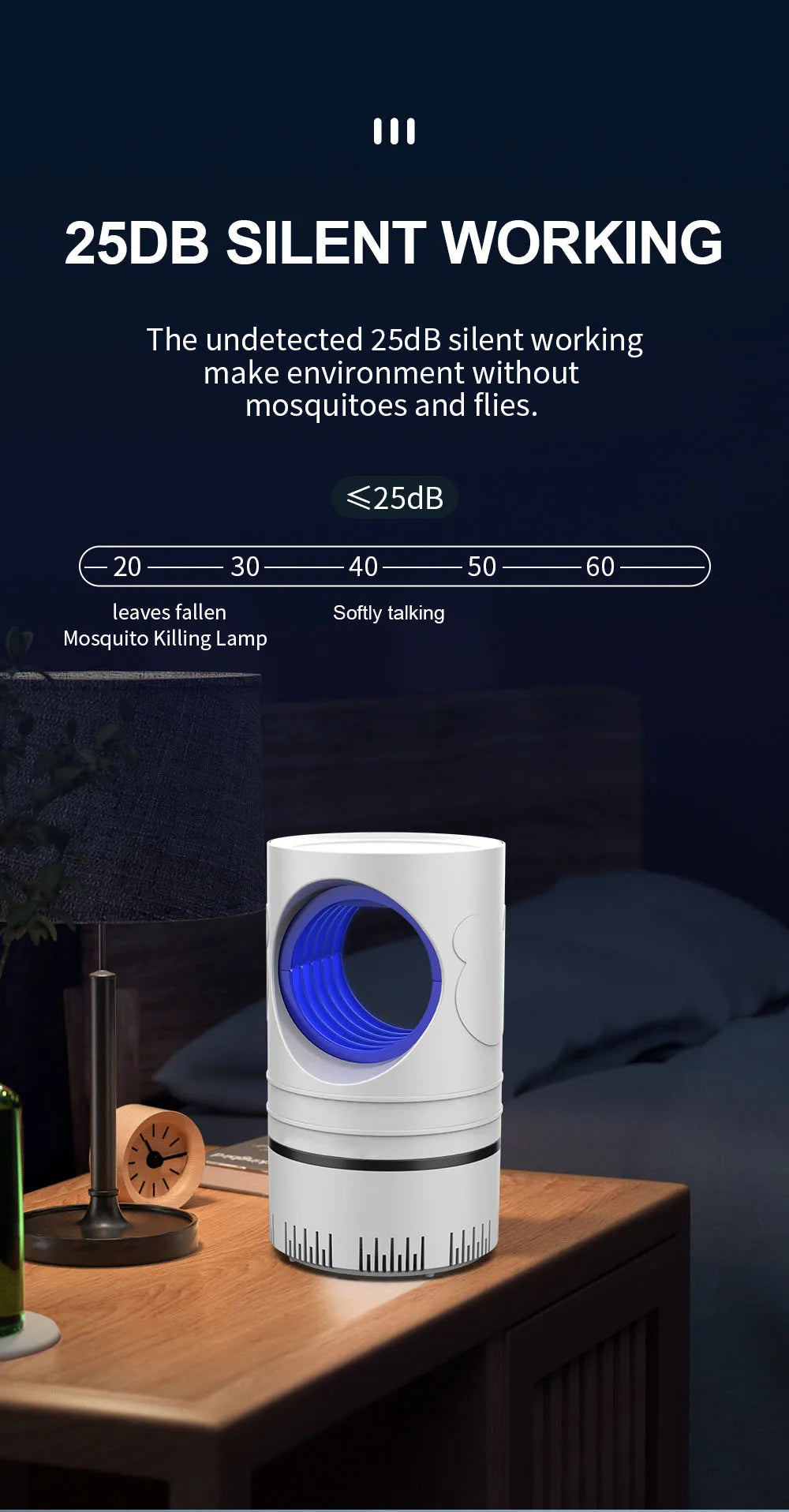 Lâmpada Mata Insetos com Luz UV